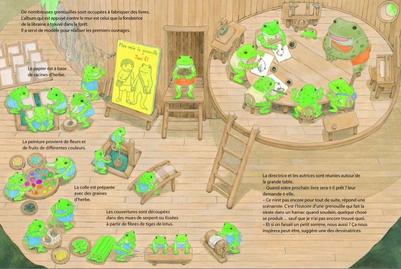 illustration montrant l'atelier de fabrication des livres par les grenouilles.
