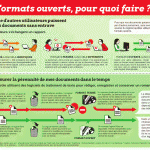 formats_ouverts_poster_a4_laser.gif