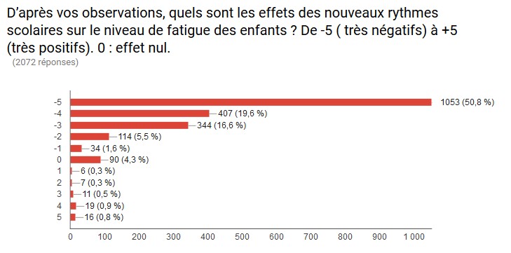 fatigue_des_enfants-2.jpg