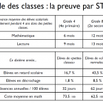 Cliquez sur l'image pour l'agrandir