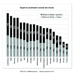 Cliquer sur l'image pour l'agrandir