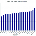 Cliquer sur l'image pour l'agrandir