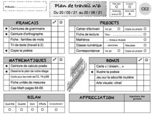 Intégrer le plan de travail à la vie de la classe