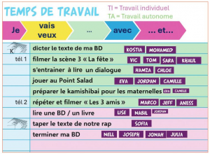 Vivons nos langues…